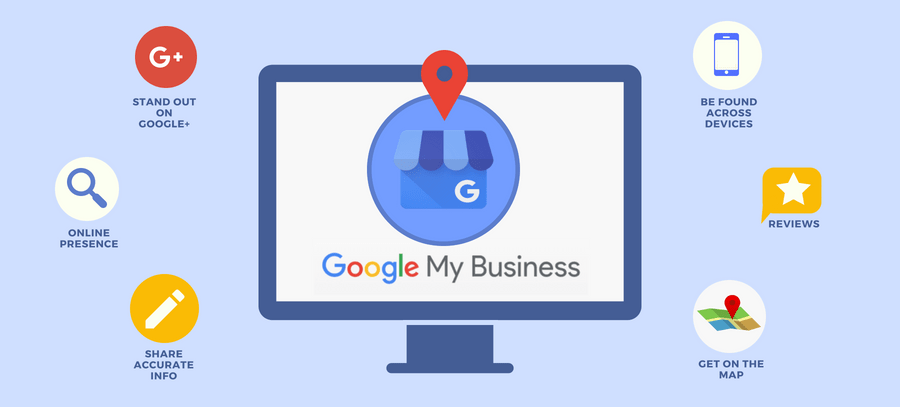 google my business welcade