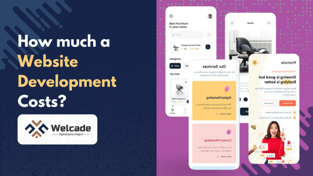 How-much-a-Website-Development-Costs-by-Welcade